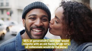 Is Valentine’s Day Make Or Break For Relationships?