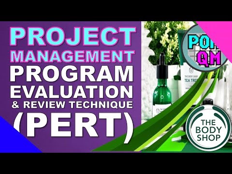 PROJECT MANAGEMENT Program Evaluation and Review Technique POM QM Method | Lecture Series #37