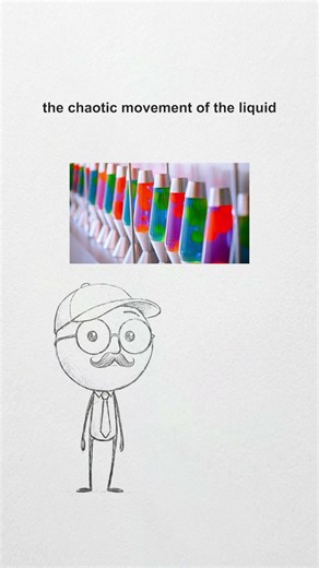 The Lava Lamps That Protect Millions of Websites