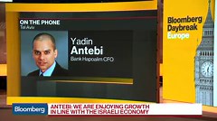 Bank Hapoalim CFO Sees Growth In Line With Israeli Economy - 3/26/2018