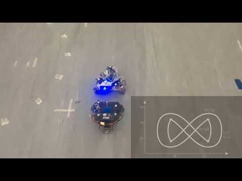 Observer-Based Robust Cluster Space Control for 3WD Omnidirectional Robot Formations | Experiments