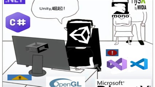 Unity,你崛起吧！😭😭😭