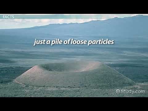 What is a Cinder Cone Volcano?