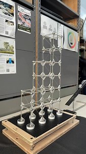 3.6M views · 26K reactions | Watching structural dynamics in action! Slow-motion view of a 6-story model reacting to lateral impact on the shake table. - Dinâmica estrutural em ação! Visualização em câmera lenta da reação de um modelo de 6 pavimentos a um impacto lateral na mesa vibratória. | Mola Structural Model | Facebook