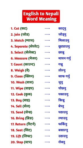 English to Nepali Word Meaning||English speaking practice for beginners #english #learnvocabulary