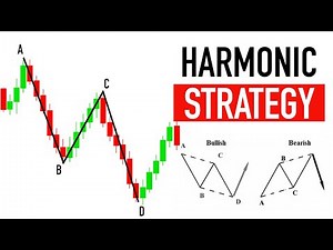 What is HARMONIC Movement. Harmonic ABCD Pattern Trading STRATEGY With Examples (made simple)