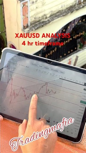 XAUUSD ANALYSIS | forex trading | crypto | viral | gold | trending | Ytshorts | tradingmafia