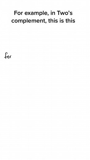 What is Two’s Complement in Computer Engineering?