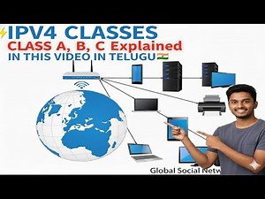 IPv4 Explained: IP Address Classes (A, B, C) Simplified for Beginners like 👍