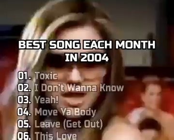 2004年每月最棒歌曲集锦