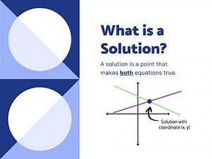 Understanding Types of Solutions in a Systemof Equations 4