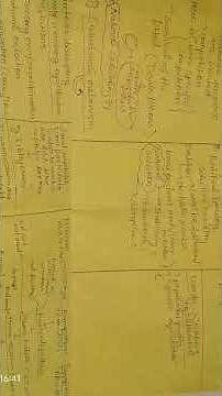 Evolution Chapter Full Notes | Class 12 Biology | Short & Simple