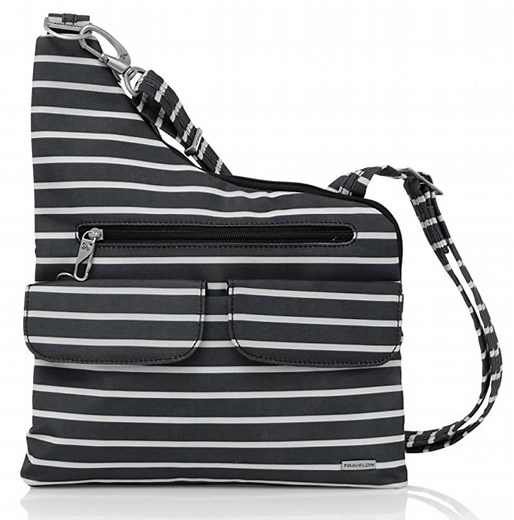 Protect your Belongings: 12 Anti-theft bags for travel in 2026 - GRRRLTRAVELER