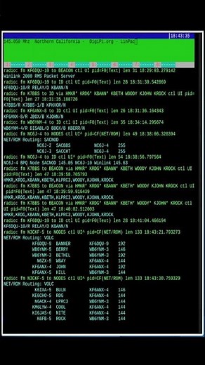 Ham Radio AX.25 Packet Traffic at 100x Speed! #shorts