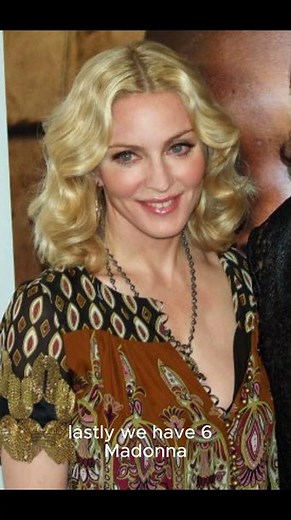 Who Shares My Birthday On Aug 16th