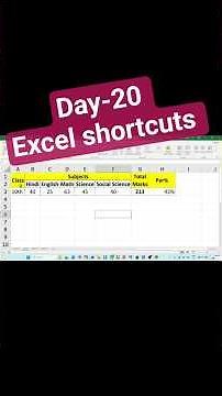 Excel shortcuts