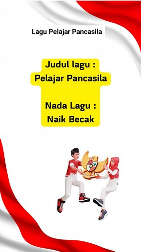 Lagu Pelajar Pancasila: Inspirasi untuk Generasi Muda