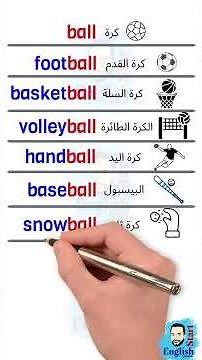 Learn English words derived from "ball" | Read English easily (8)