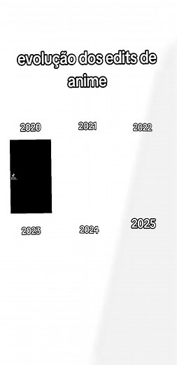 Evolução dos Edits de Anime de 2020 a 2025