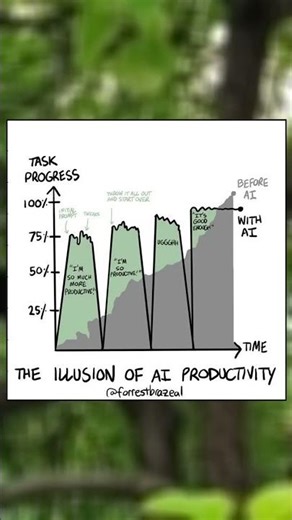 #IT #ITMemes #ITMeme #TechHumor #Tech #Humor #CodingMemes #Coding #Memes