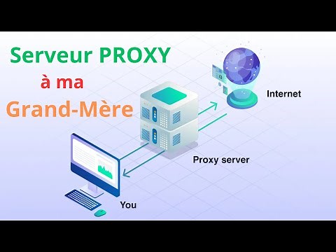 "C'est quoi un PROXY ? Explication simple et claire en 3 minutes ! 🔥"