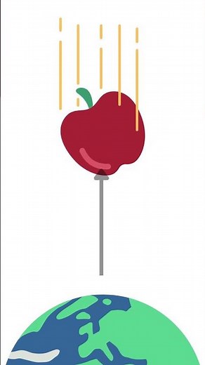 Newton's Law of Gravitation - Gravitation #physics101