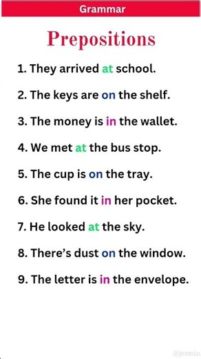 Essential Prepositions with Examples | Master Everyday Sentences Fast!#grammar #preposition