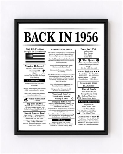 1956 70th Birthday Poster Editable - Back in 1956 - Fun Facts 1956 - Trivia - Birthday Sign 1956 - Born in 1956 - Gift Him Her - Personalize - Etsy