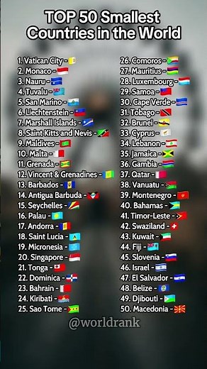 Top 50 smallest countries in the world 🌍