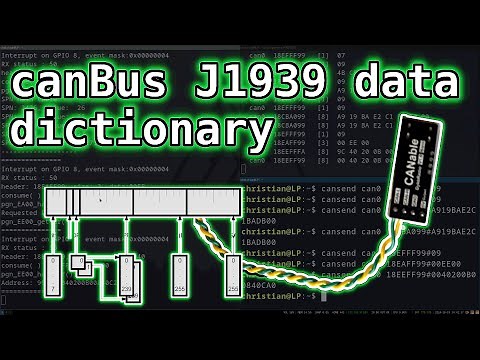 ⚡Mastering CAN Bus Data Handling:🔧 J1939, MCP2515, and Pico-Zero Hands-On Tutorial