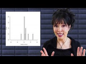 Statistical Inference for Estimation