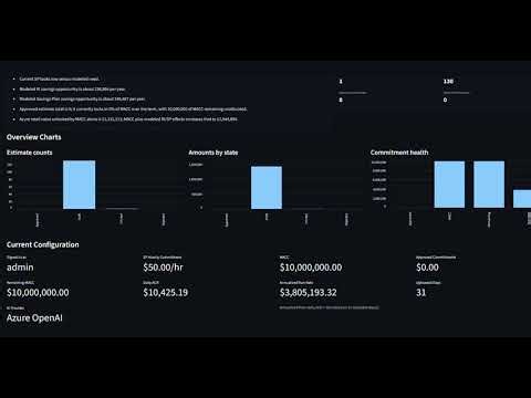 Azure FinOps Commitment Manager