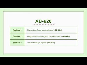 AB-620 Practice Exam with Explanations | Microsoft AI Agent Builder Associate Certification