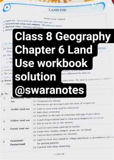 Class 8 Geography Chapter 6 Land use workbook solution @ swaranotes