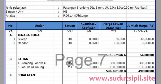 Analisa Harga Satuan Pekerjaan (AHSP) SDA (File Format Excel) Gratis