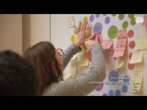 R&D - Exploring research directions through co-design: a collaborative workshop