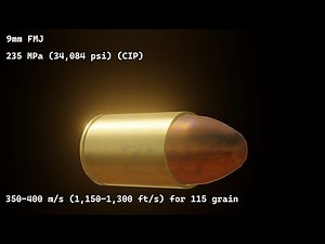 How a Bullet works? 3d Animation