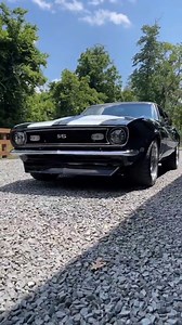1.1K views · 32 reactions | Beautiful 1968 Chevrolet Camaro SS  — classic muscle, timeless legend.  | Classic American Cars | Facebook