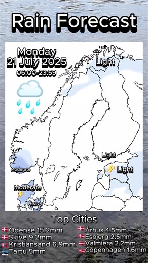 Nordic Weather på TikTok