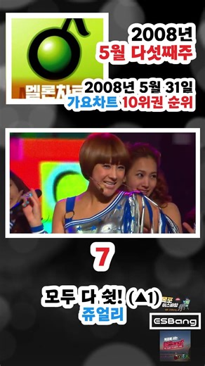 Melon Music Chart Top 10 for the 5th week of May 2008 / 00s K-Pop Chart Rewind #WonderGirls #MCMo...