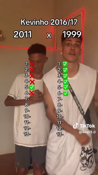 Funk Apocalíptico de Kevinho: Você Conhece ou Não Conhece?