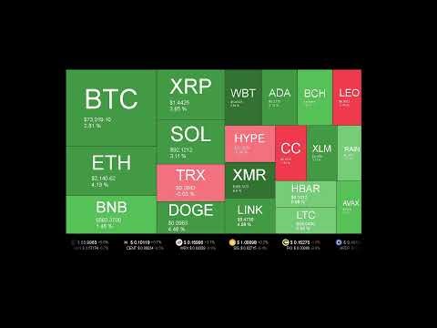 Live Coin Price Watch!