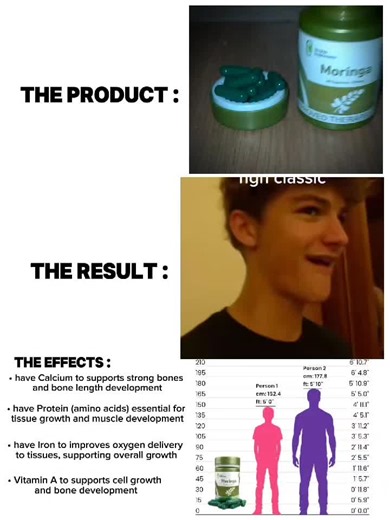 Natural Height Increase with Moringa Capsules