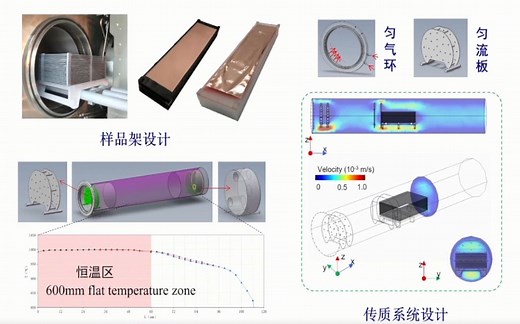 20211204-北京大学刘忠范-石墨烯：制备决定未来