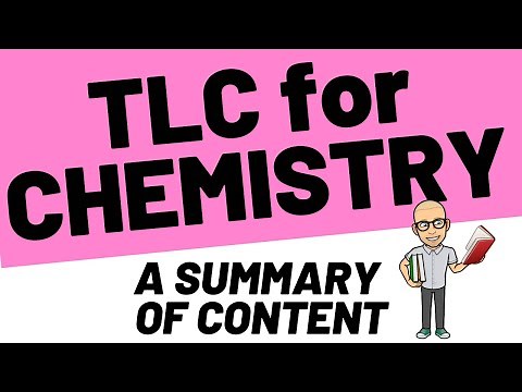 Thin Layer Chromatography (TLC) for A Level Chemistry - with timelapses!