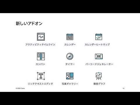 Claris FileMaker Pro 19.1.2 の新機能