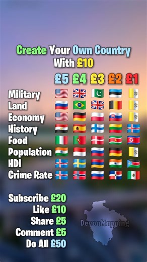 Create Your Own Country! 😄🔥 #map #mapper #mapping #geography #history