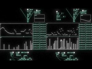 Pure Data Live Patch 3