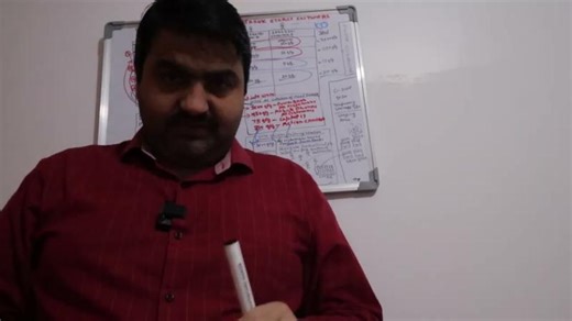 WAVE Implementation in EWM, MANS NAGAR | Mans Nagar