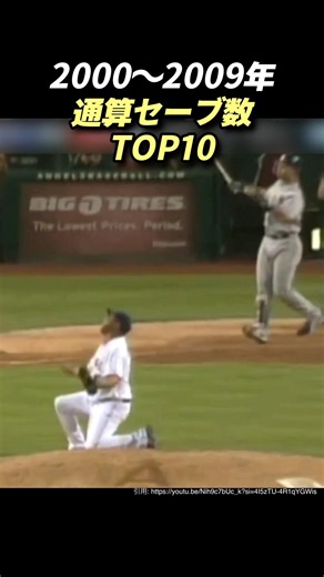 Top 10 All-Time Save Leaders of the 2000s #baseball #mlb #majorleague